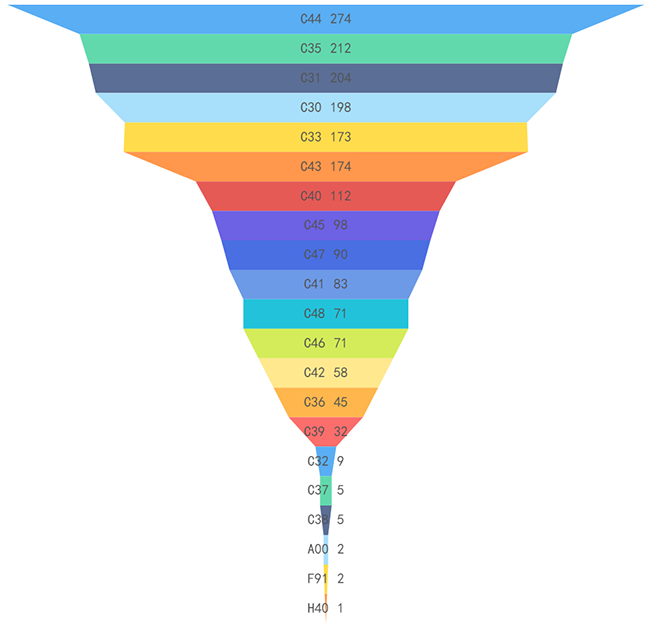 1683338694930331.png 64af99f48628ef8b24eefd9a40081224.png